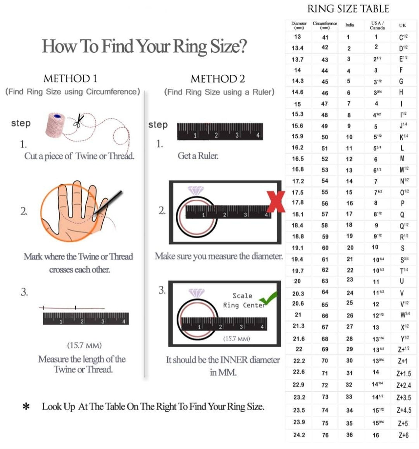 Rings Size Chart